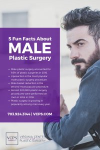 vcps 5 facts about male plastic surgery flyer